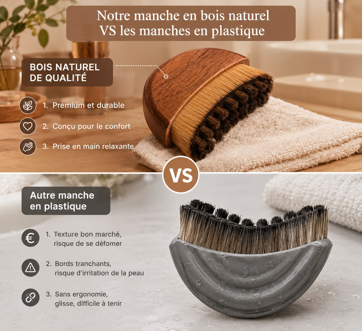 Brosse de massage drainant visage